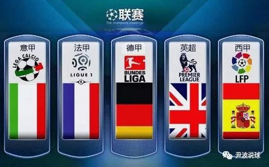 的信任