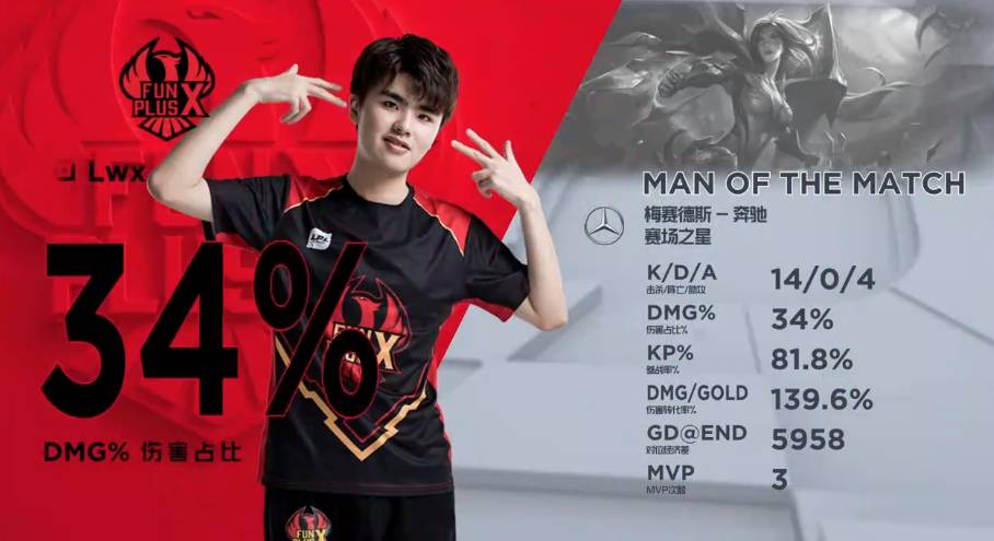 可忽视的劲 可忽视的劲